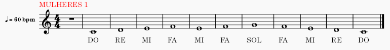 Exercícios de Percepção e Grafia Pré-Notação Musical